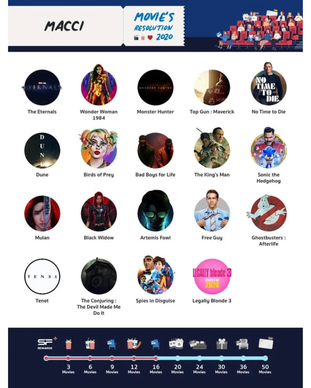 Sfmovieresolution Hd 2 Batch