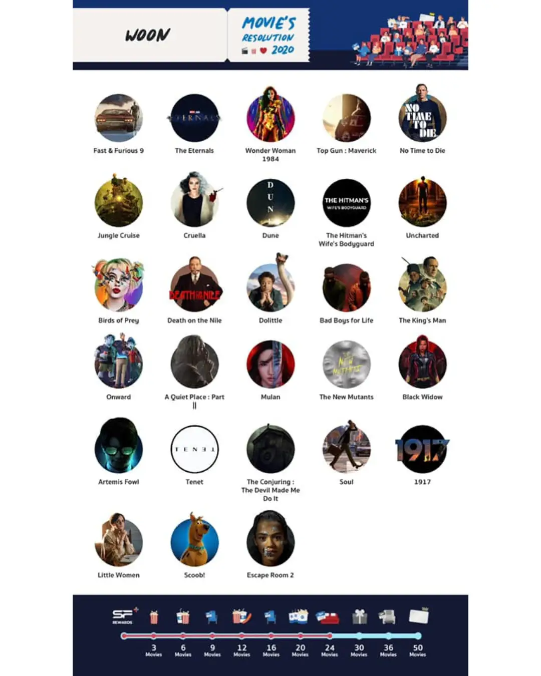 Sfmovieresolution Hd 3 Batch
